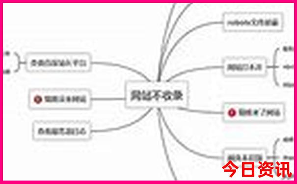 盛泽古镇十大必去景点
